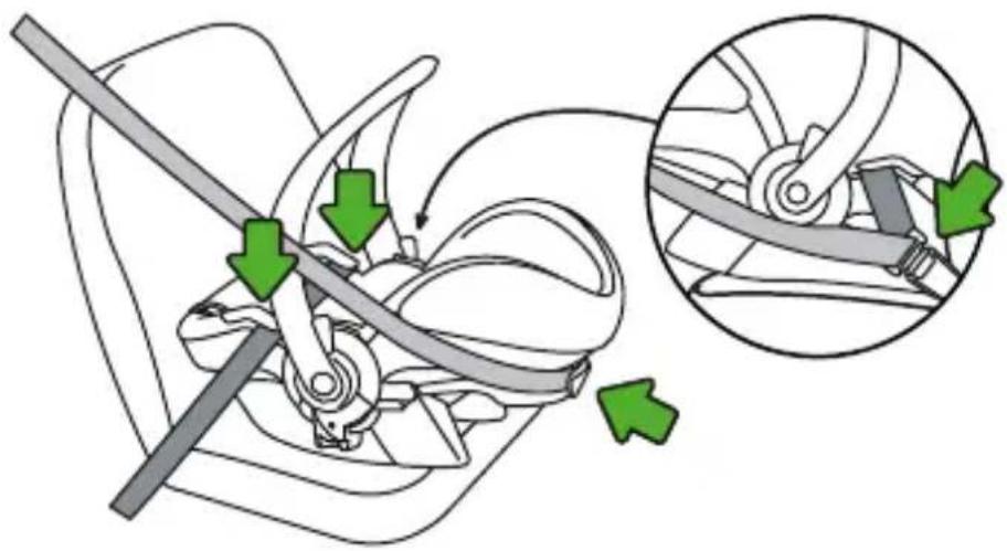 STOKKE IZi Go X1 BeSafe - AVENTISSEMENT - 1