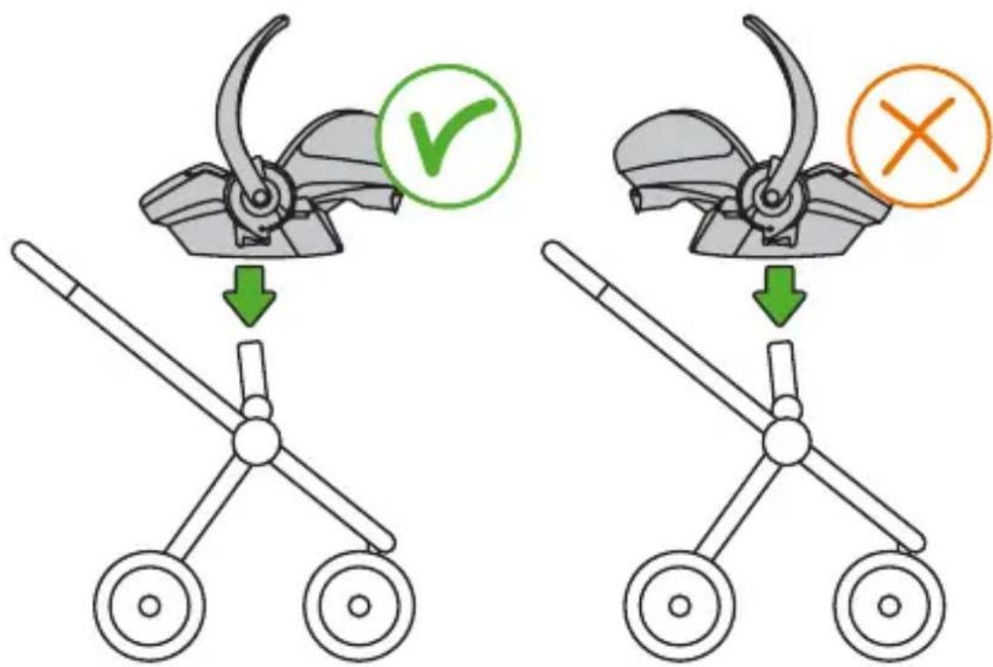 STOKKE IZi Go X1 BeSafe - Installation on a stroller - 2