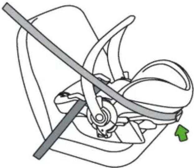 STOKKE IZi Go X1 BeSafe - Rückwärtsgerichtete Gurtinstallation - 5