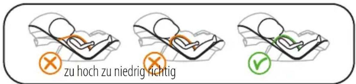 STOKKE IZi Go X1 BeSafe - Kind in den Stokke® iZi Go™ by BeSafe® setzen - 2
