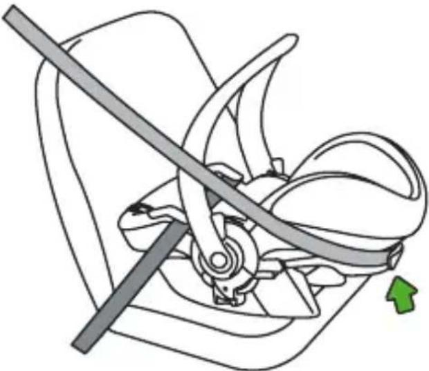STOKKE IZi Go X1 BeSafe - Bevestig ing in de auto - 5