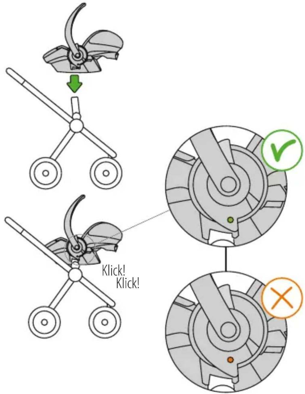 STOKKE IZi Go X1 BeSafe - Befestigung auf einem Kinderwagenuntergestell - 1