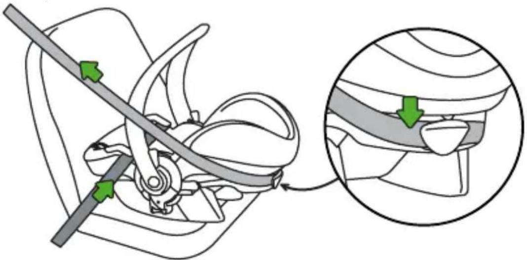 STOKKE IZi Go X1 BeSafe - Installation de la ceinture dos à la route - 6