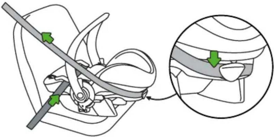 STOKKE IZi Go X1 BeSafe - Montering i bilen - 6