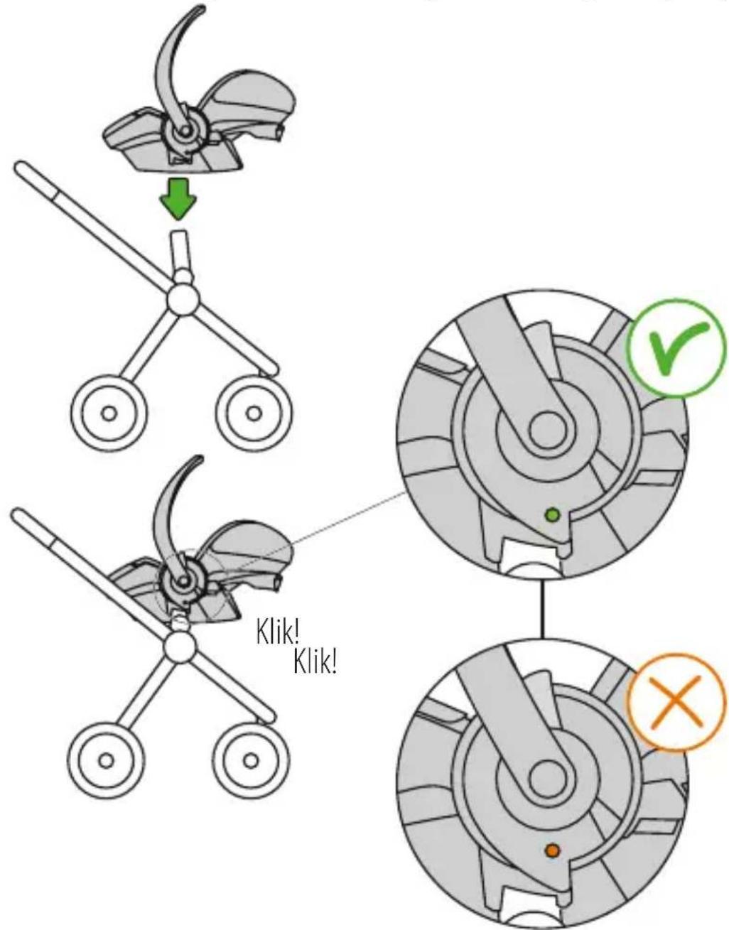 STOKKE IZi Go X1 BeSafe - Installatie op de kinderwagen - 1