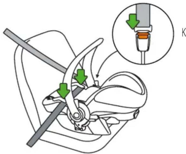 STOKKE IZi Go X1 BeSafe - Bevestig ing in de auto - 4