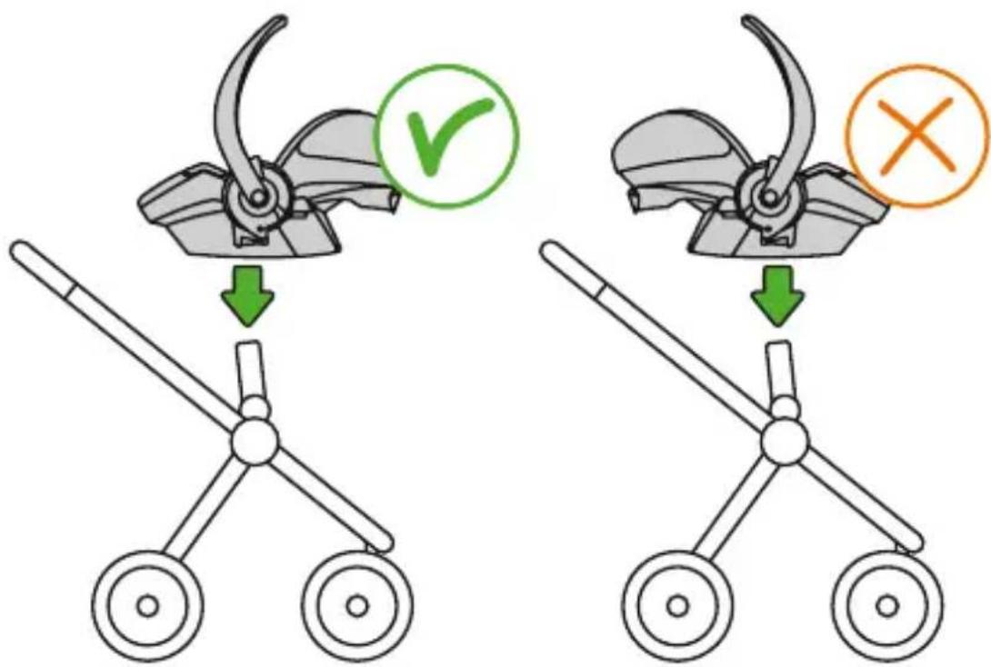 STOKKE IZi Go X1 BeSafe - Installation sur une pousette - 2