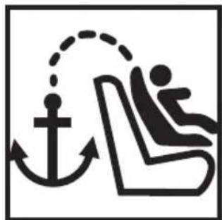 PEG PEREGO Viaggio Duo Fix K TT - ΦΑΓΙΑΚΑΤΑΣΗΜΑΟΣ - 2
