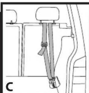PEG PEREGO Viaggio Duo Fix K TT - ΦΑΓΙΑΚΑΤΑΣΗΜΑΟΣ - 5