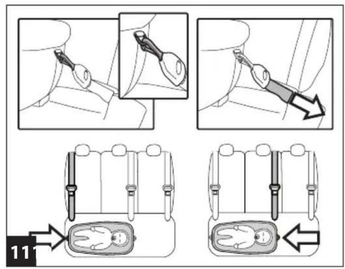 PEG PEREGO Kit auto - 15