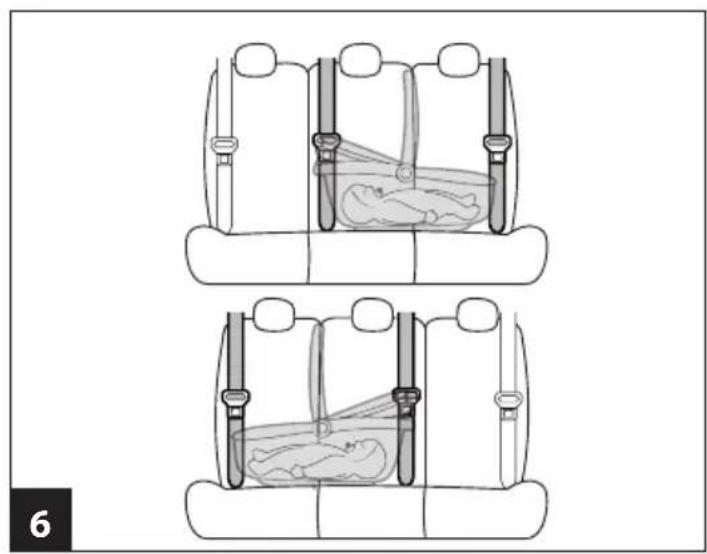 PEG PEREGO Kit auto - 10