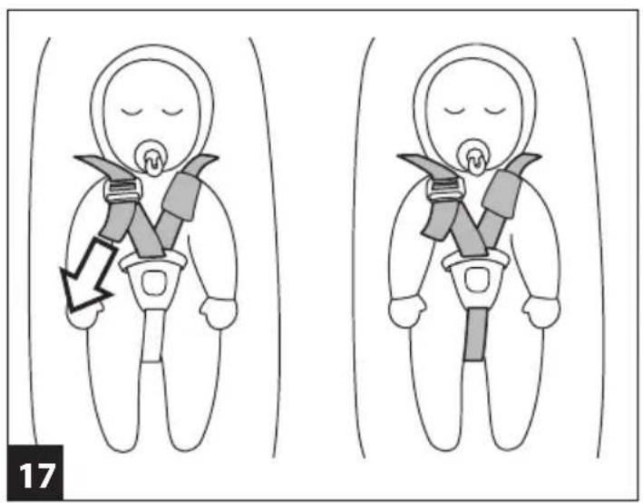 PEG PEREGO Kit auto - 21