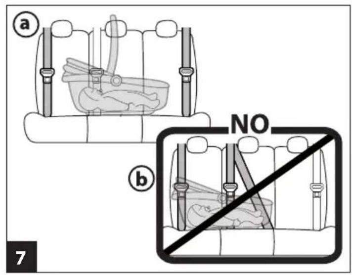 PEG PEREGO Kit auto - 11