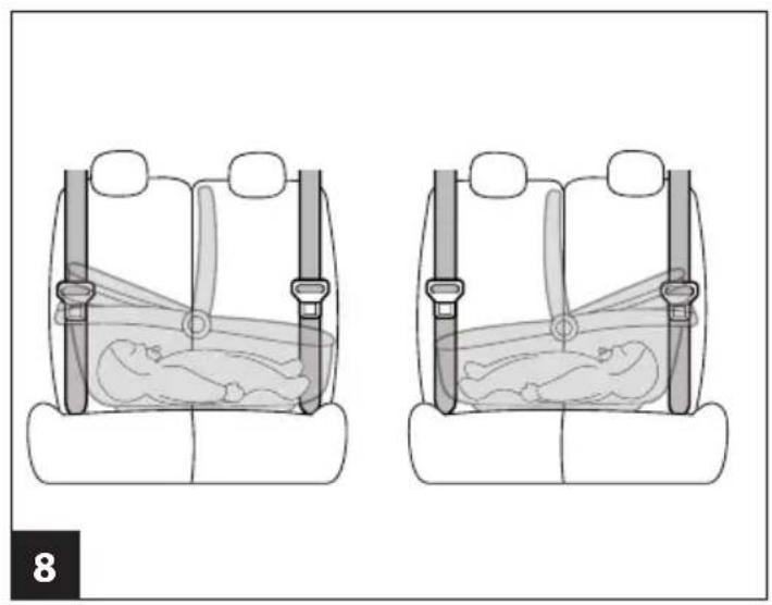 PEG PEREGO Kit auto - 12