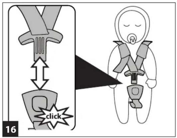 PEG PEREGO Kit auto - 20