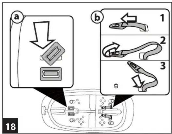 PEG PEREGO Kit auto - 22