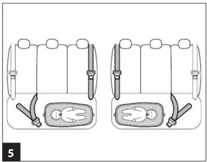 PEG PEREGO Kit auto - 9