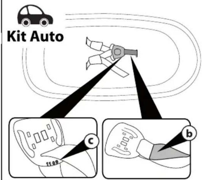 PEG PEREGO Kit auto - 25