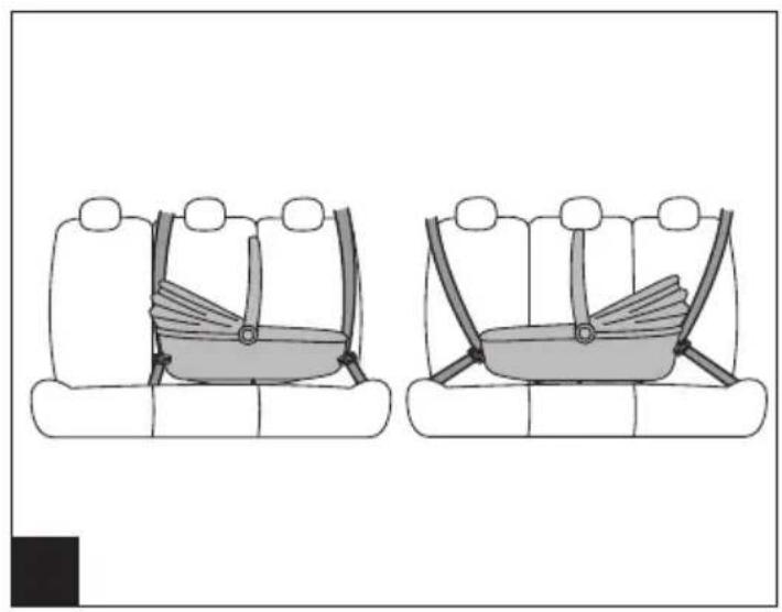 PEG PEREGO Kit auto - 16