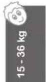 Römer EVOLVA 123 plus - Attacher votre enfant - 5