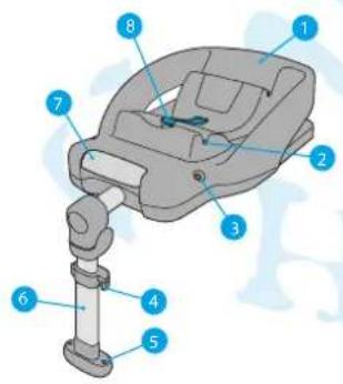 MAXI-COSI Easy Base - 1