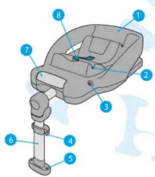 MAXI-COSI Easy Base - 3