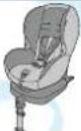 MAXI-COSI Easy Base - Gebruiksaanwijzing - 1