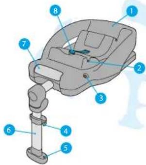 MAXI-COSI Easy Base - 1