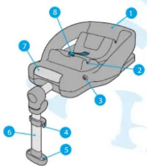 MAXI-COSI Easy Base - 1