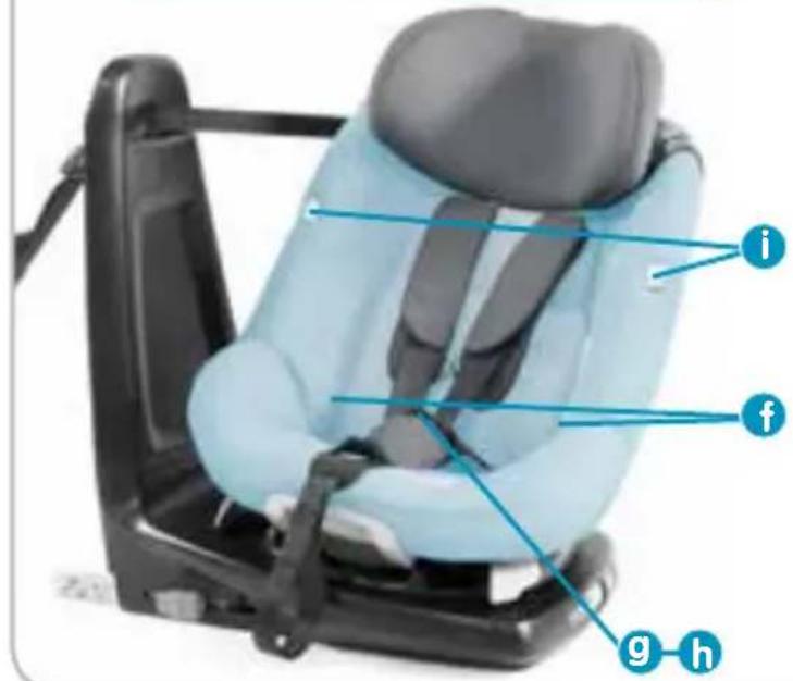 MAXI-COSI AxissFix 2015 - 96