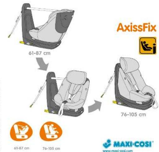 MAXI-COSI AxissFix 2015 - 2