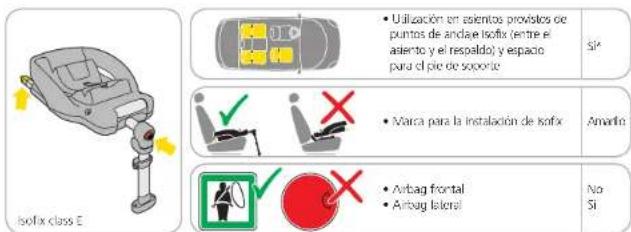 MAXI-COSI Easy Fix - COLOCACION Y EXTRACCION DE LA EASYFIX - 1