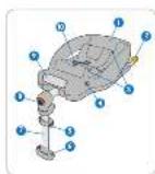 MAXI-COSI Easy Fix - 5