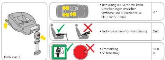 MAXI-COSI Easy Fix - MONTAGE UND HERAUSNEHMEN DES EASYFIX - 1