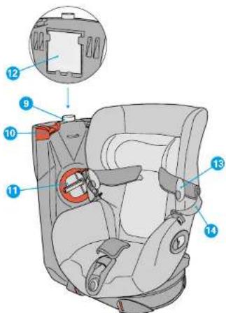 MAXI-COSI Axiss 2012 - NOTES / NOTIZEN / NOTITIES / NOTAS / NOTICIAS - 2