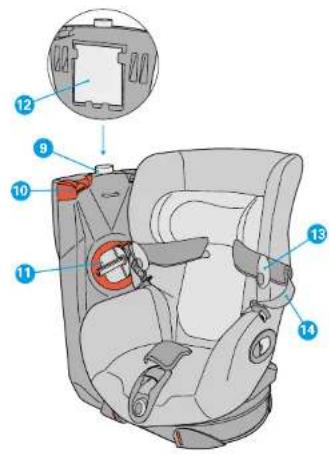 MAXI-COSI Axiss 2012 - IMPORTANTECIONE DODSDFE LASSTRUENCEIENES - 2