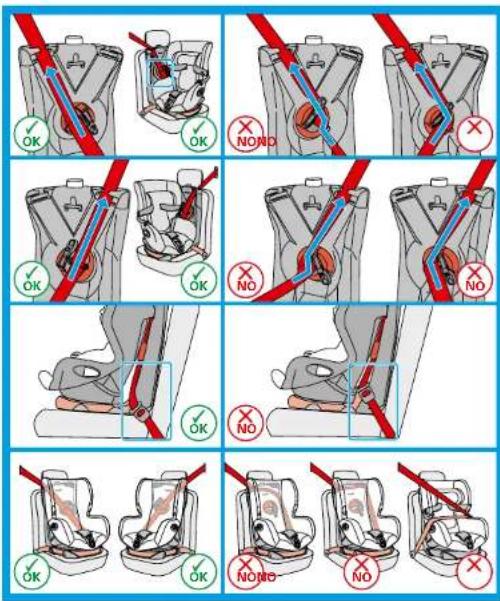 MAXI-COSI Axiss 2012 - To rotate the seat left - 1