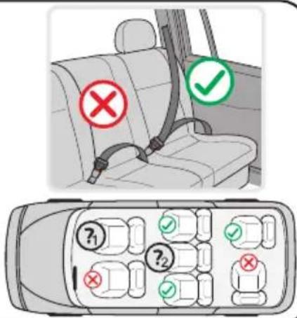 Lorelli LifeSaver - TYPE DE CEINTURES AGREÉES QUE VOUS DEVEZ AVOIR DANS LA VOITURE - 1