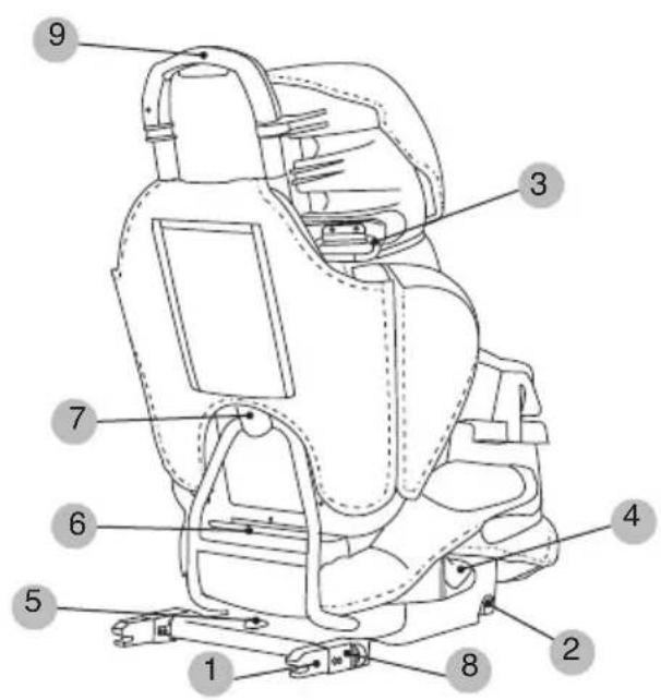 CASUALPLAY Multiprotextor Fix - POPIS VÝROBKU MULTIPROTECTOR - 1