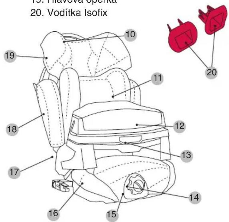 CASUALPLAY Multiprotextor Fix - WICHTIG - 1
