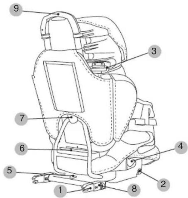 CASUALPLAY Multiprotextor Fix - Connaître le Multiprotector - 1