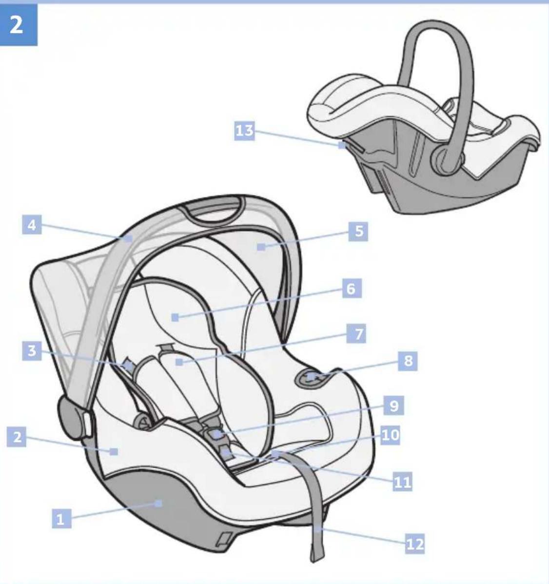 Ellermeyer Nania Beone SP - 3