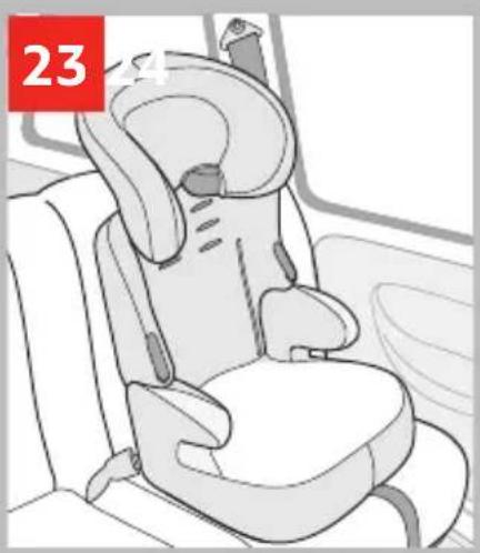 Ellermeyer Beline SP Furia - 24