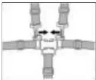 Topmark Jess - WARNING: ALWAYS USE THE CROTCH STRAP WITH SAFETY BELTS. - 2