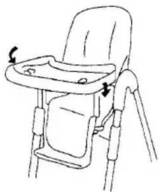 Topmark Jaden - Einstellung und Benutzung der Essäche - 1