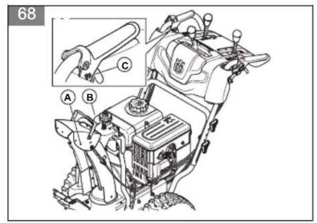HUSQVARNA ST 327P - 29