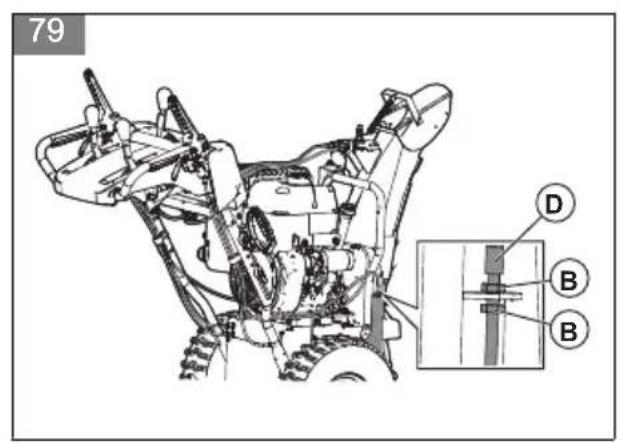 HUSQVARNA ST 327P - 40