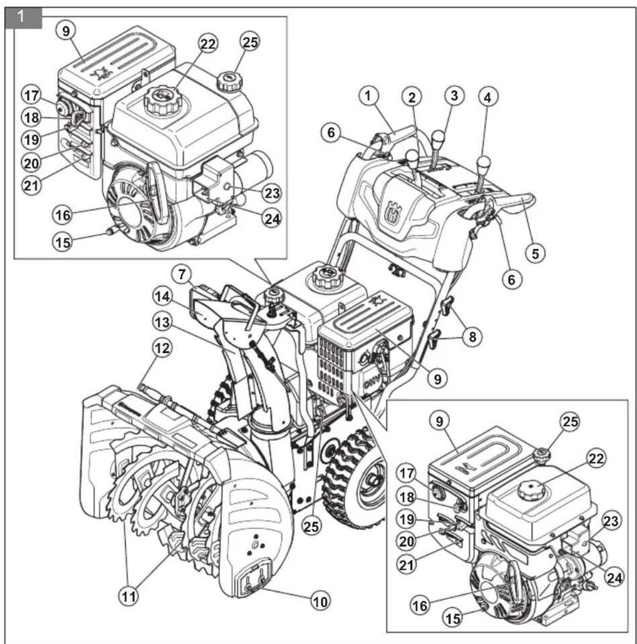 HUSQVARNA ST 327P - 1