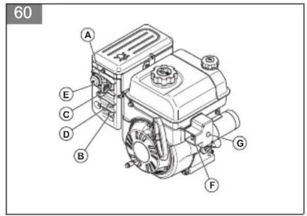 HUSQVARNA ST 324P - 19