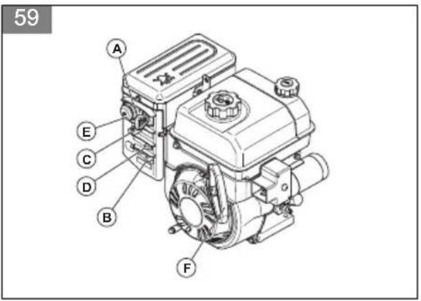 HUSQVARNA ST 324P - 18